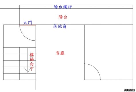 開門見向下樓梯化解|大門風水 的五大禁忌！住家大門常見的風水問題，教。